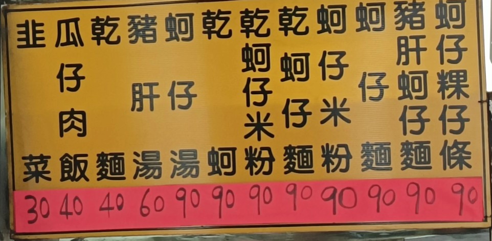 蚵仔湯麵|中和美食,大顆蚵仔湯麵百元有找,瓜仔肉飯也好吃 蚵仔湯麵|中和美食,大顆蚵仔湯麵百元有找,瓜仔肉飯也好吃