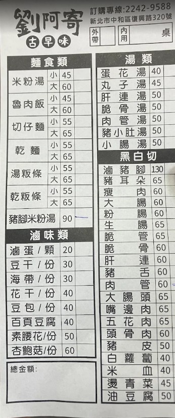 劉阿寄米粉湯｜中和美食，銅板價的暖心滋味，免費續湯讓你滿足到不行！