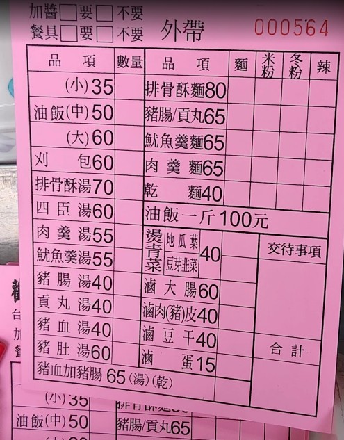 阿萬油飯｜萬華艋舺大道人氣美食，油飯、刈包、四神湯一次滿足