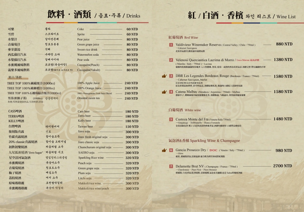 Meat Love 橡木炭火 韓國烤肉｜台北信義區韓式烤肉推薦，101景觀第一排、專人代烤、橡木炭火燒肉聚餐首選