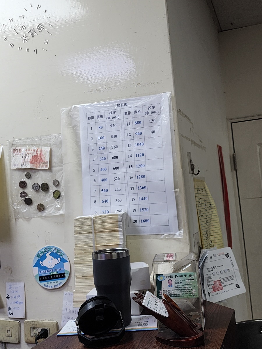 福隆鄉野便當板橋分店|板橋控肉便當推薦,不用選的排隊美食,你的選擇障礙救星! 福隆鄉野便當板橋分店|板橋控肉便當推薦,不用選的排隊美食,你的選擇障礙救星!