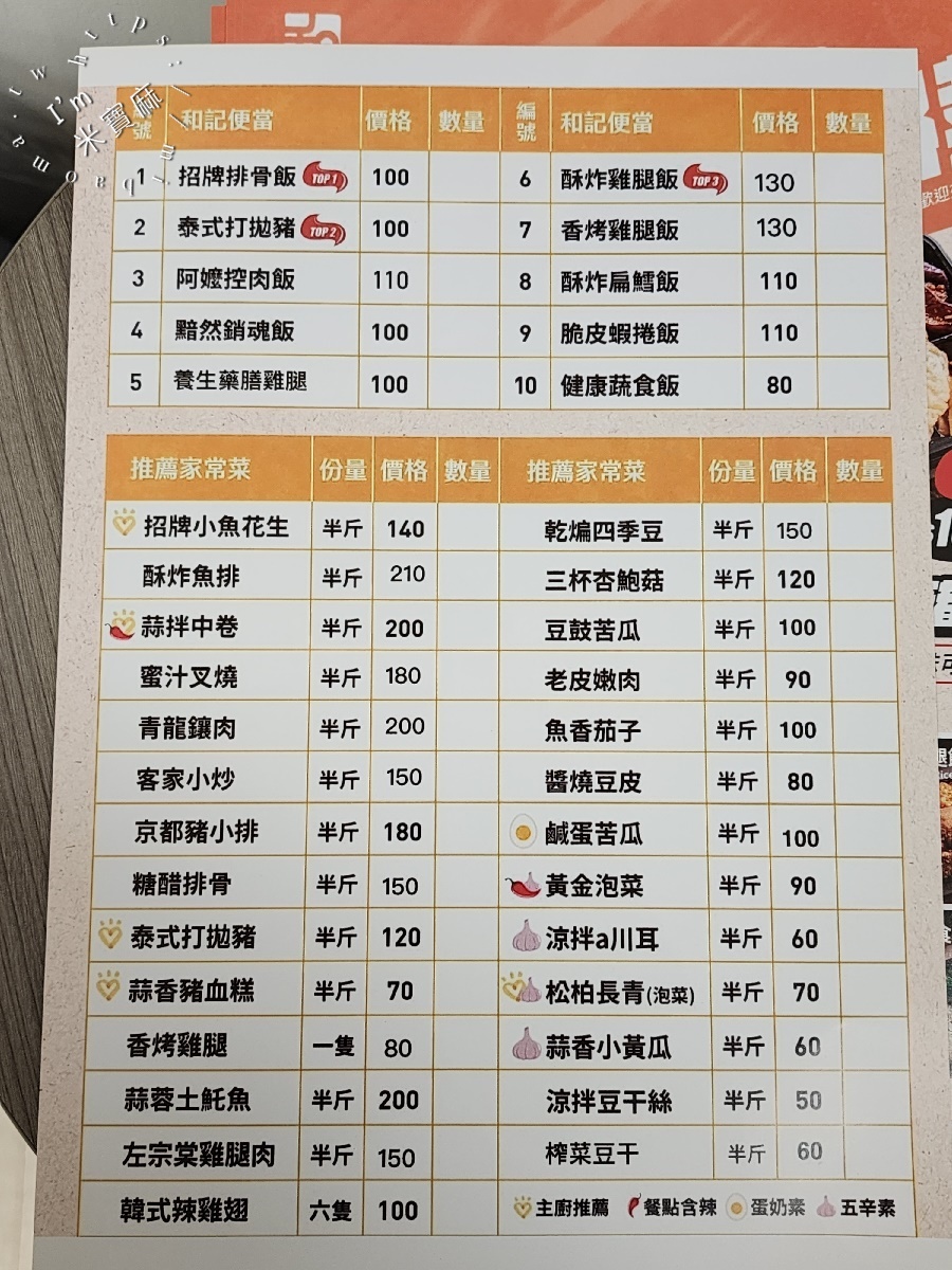 和記小廚 家常菜 便當專賣店┃板橋美食。高CP值便當、15種豐富配菜、必吃招牌排骨飯
