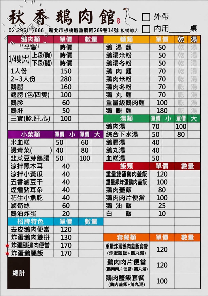 秋香鵝肉館 板橋總店｜板橋美食，銷魂炸蛋鵝肉飯推薦！高CP值美食，份量爆炸滿足！
