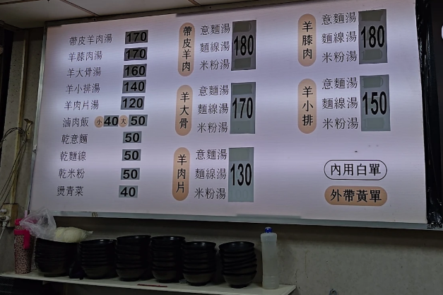 一碗小肥羊｜中和興南夜市美食，羊肉湯免費續、滷肉飯超涮嘴