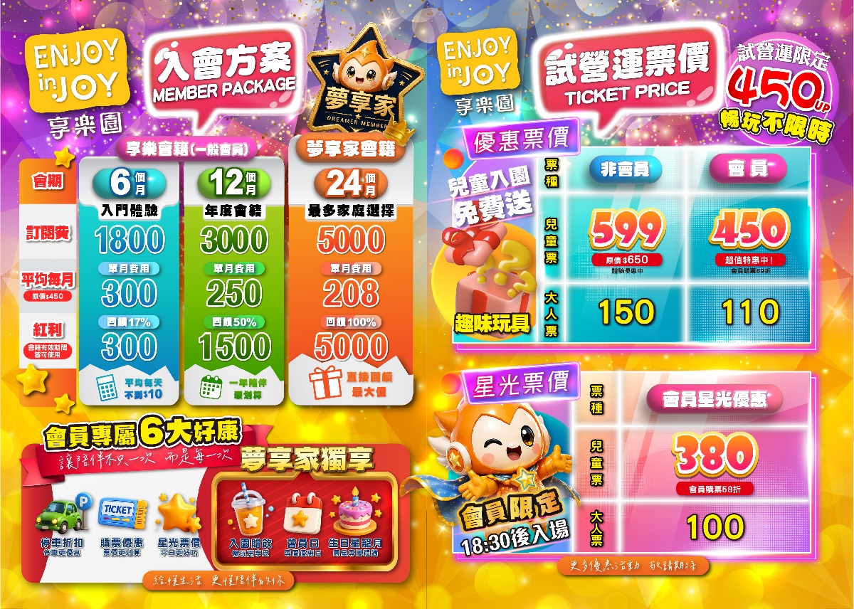 享樂園ENJOY in JOY｜新莊宏匯廣場，150坪親子室內樂園推薦，12大主題設施玩到不想回家！