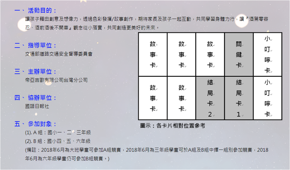 2018酒駕零容忍實現幸福大未來桌遊故事創作著色競賽 (1)